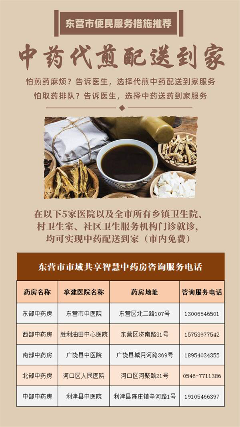 东营中医医院:传统与现代的和谐共生